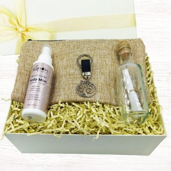 bodymist-mprelok-neseser-bottlemessage